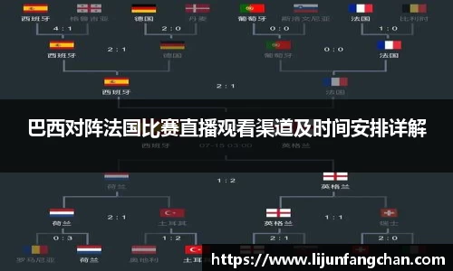 巴西对阵法国比赛直播观看渠道及时间安排详解