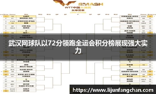 武汉网球队以72分领跑全运会积分榜展现强大实力